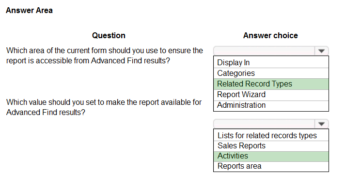 Correct Answer Image