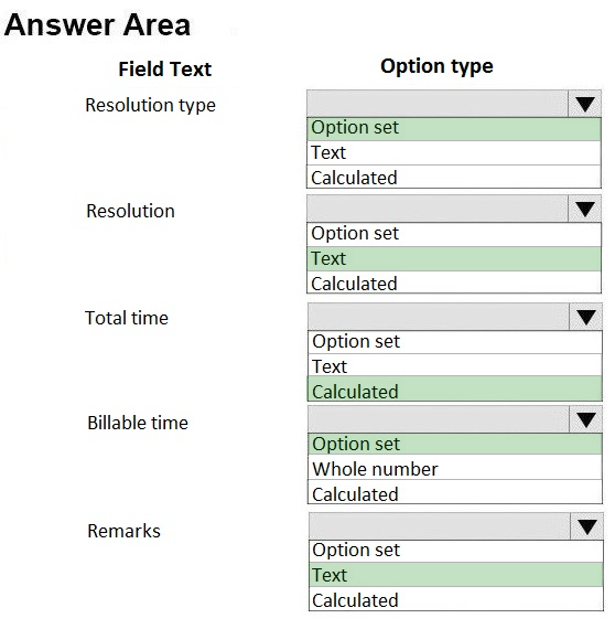 Correct Answer Image