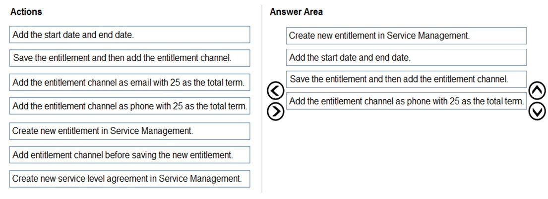 Correct Answer Image