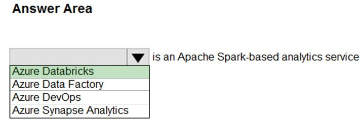 Correct Answer Image