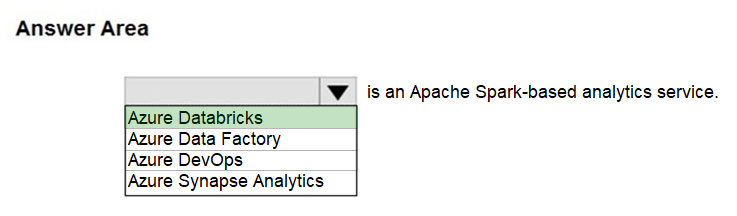 Correct Answer Image