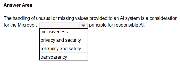 AI-900 Praxisprüfung