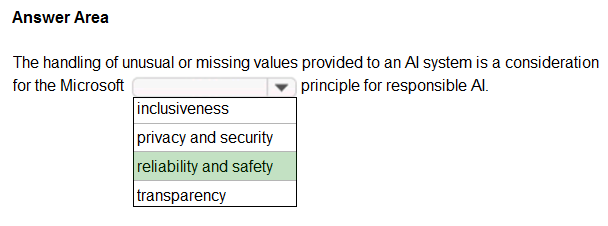 Correct Answer Image