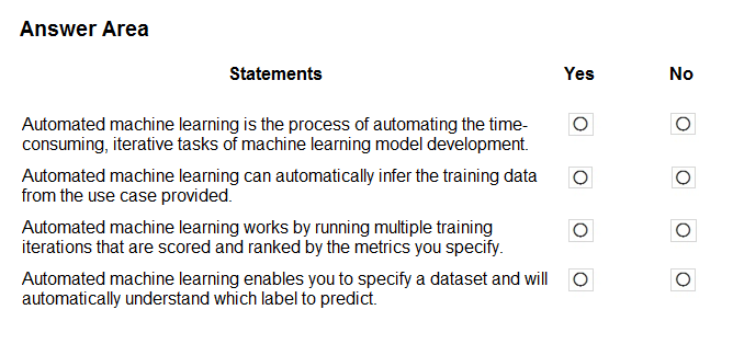 Machine learning can be used in sales all of the following tasks except