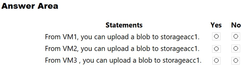 3V0-31.22 Dumps