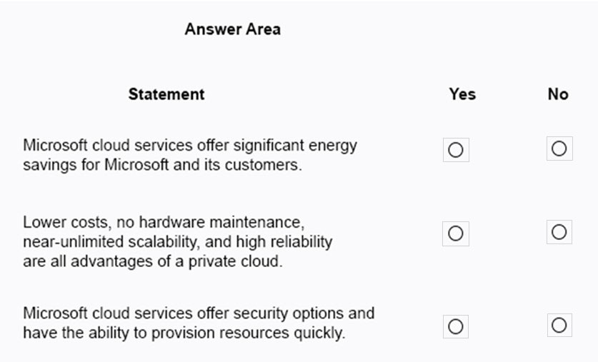 Onde está meu save da nuvem? - Microsoft Community