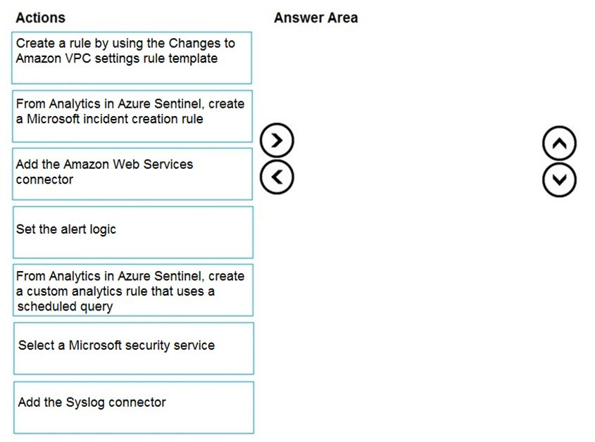 Preparing for SC-200 - Mitigate threats using Microsoft Sentinel (3 of 3)