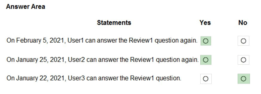 Correct Answer Image