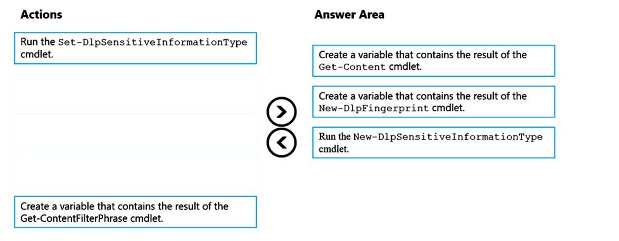 Correct Answer Image