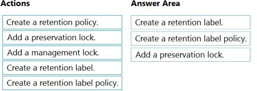 Correct Answer Image