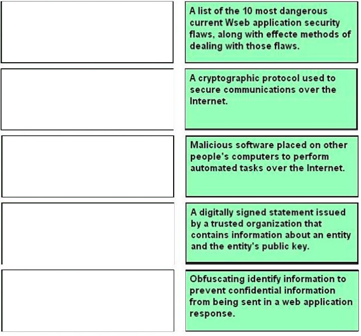 Correct Answer Image