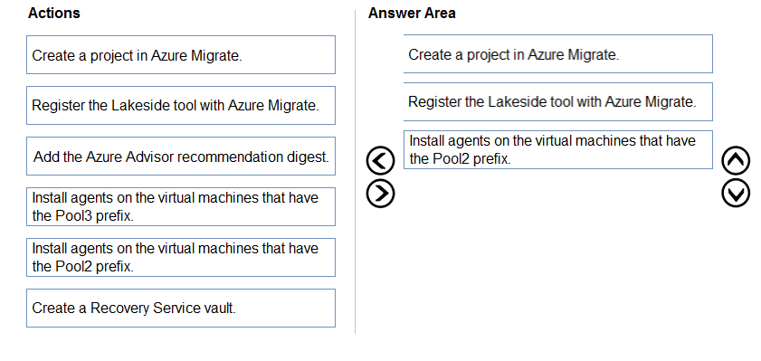 Correct Answer Image