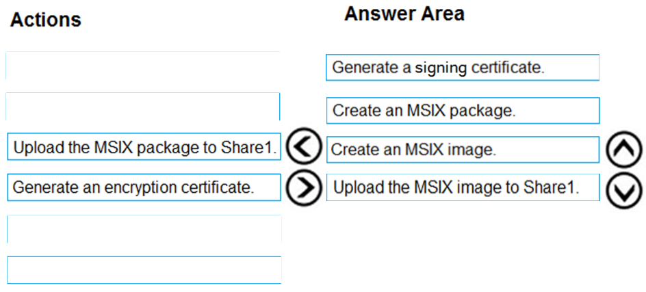 Correct Answer Image