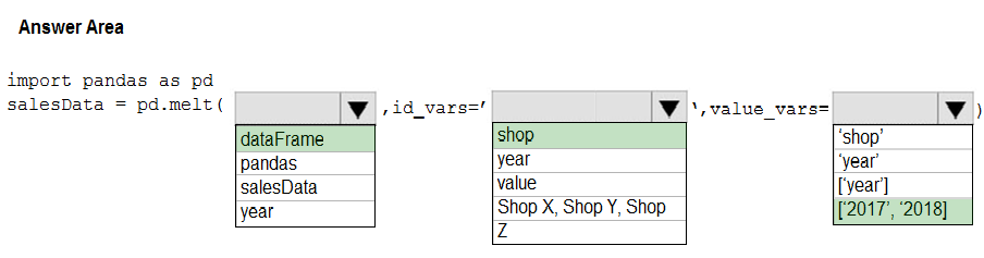 Correct Answer Image