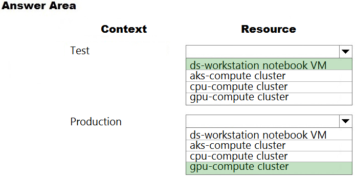 Correct Answer Image