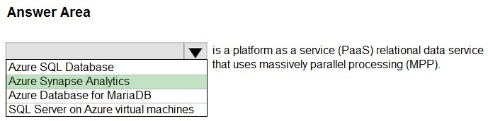Correct Answer Image