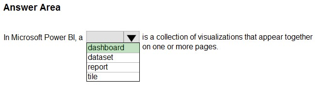 Correct Answer Image
