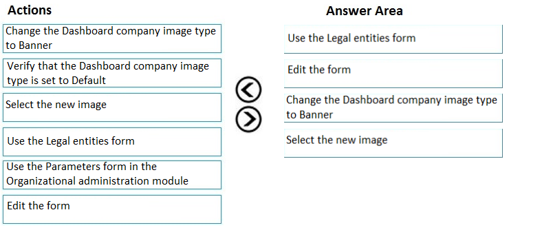 Correct Answer Image