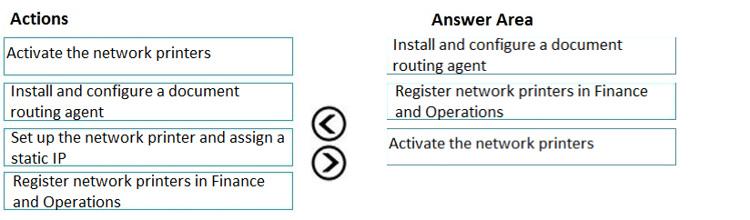 Correct Answer Image