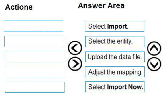 Correct Answer Image