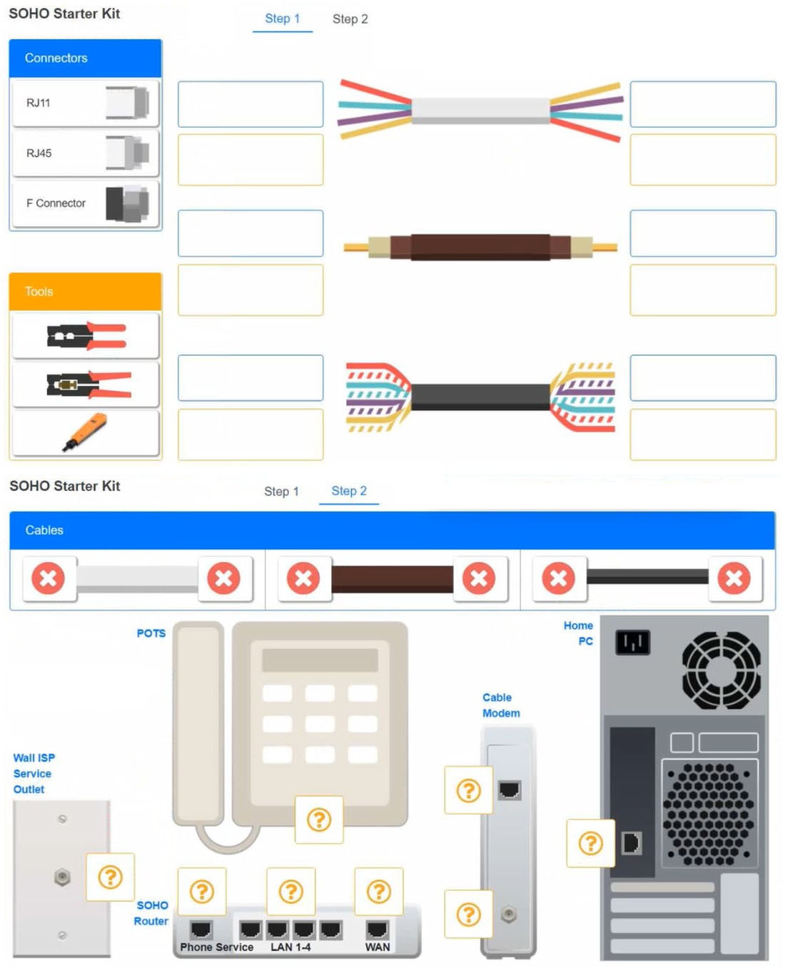 Questions to Consider When Selecting Cables and Wires