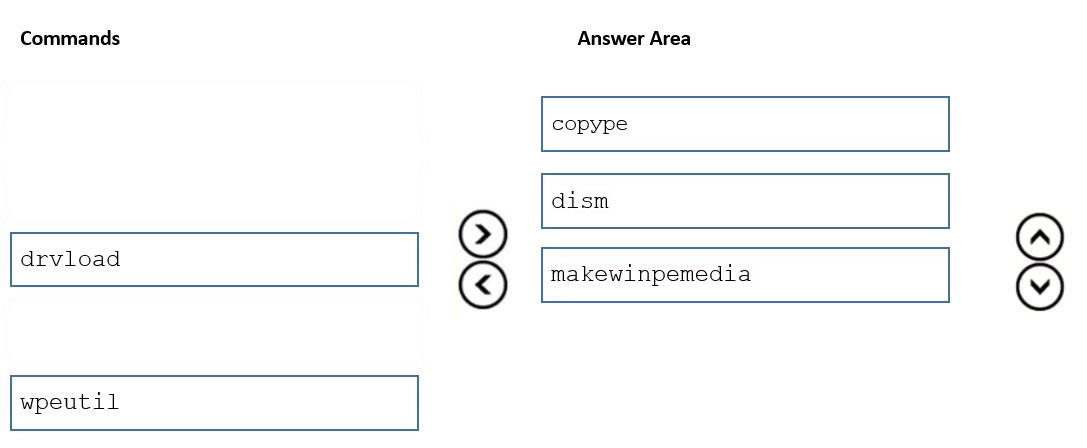 Correct Answer Image