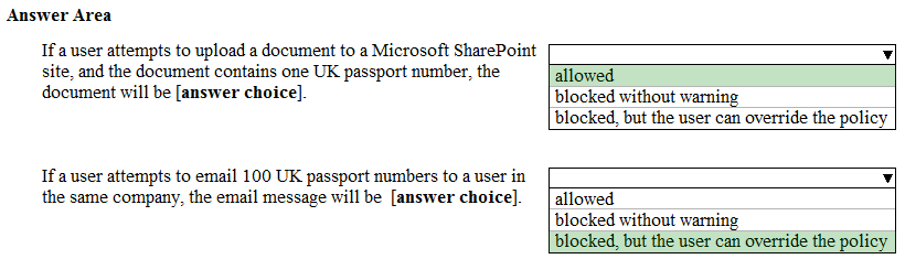 Correct Answer Image