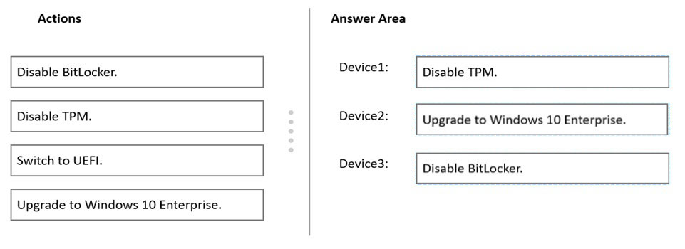 Correct Answer Image