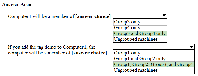 Correct Answer Image