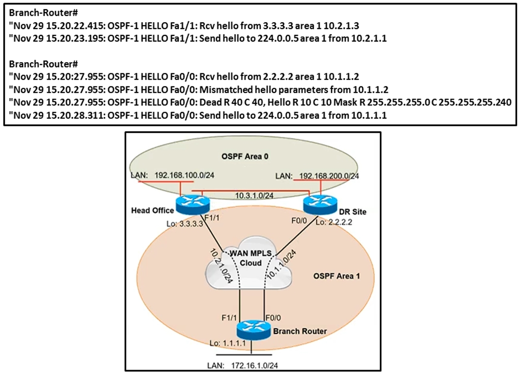 irp-cdn.multiscreensite.com/496c656f/dms3rep/multi