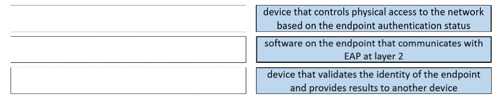 Correct Answer Image