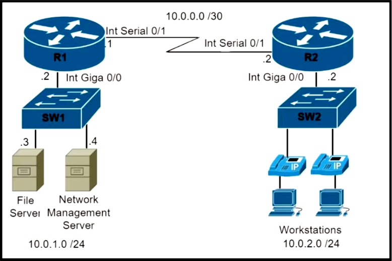 Planning Commission Packet - Laserfiche WebLink