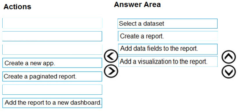 Correct Answer Image