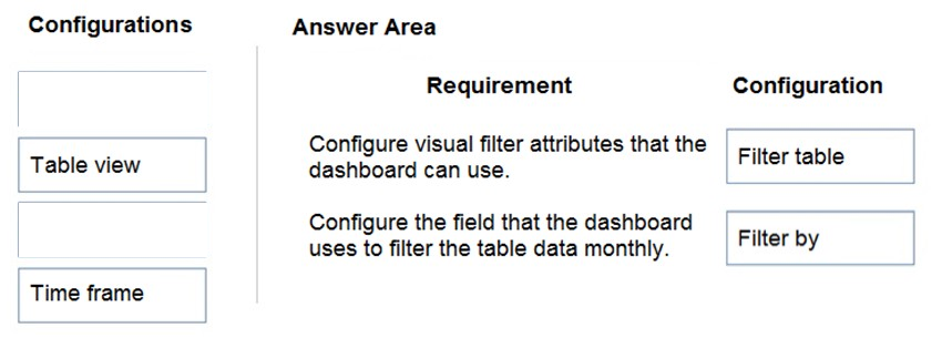 Correct Answer Image
