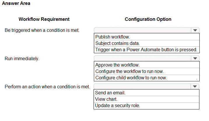 a datum corporation case study pl 200