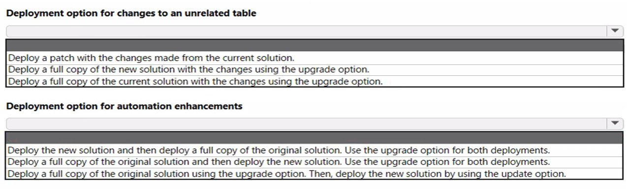 Solved: Issue with copying table