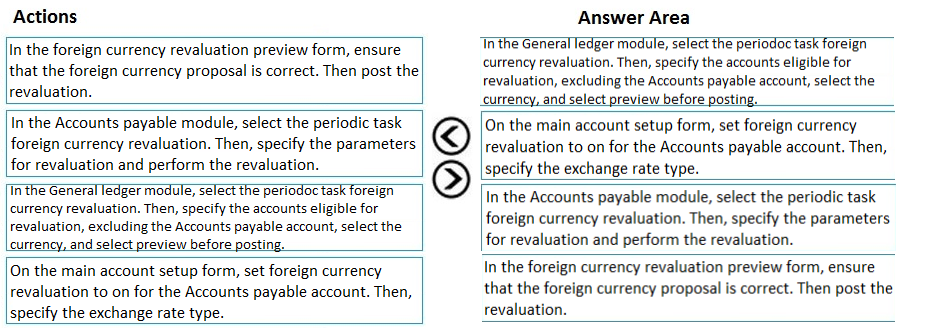 Correct Answer Image