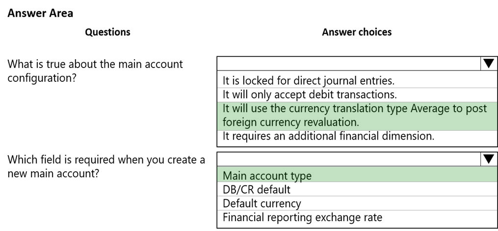Correct Answer Image