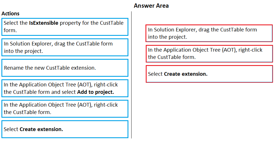 Correct Answer Image