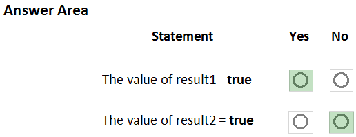 Correct Answer Image