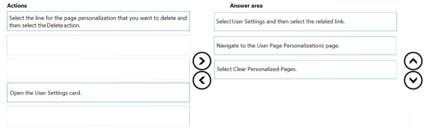 Correct Answer Image