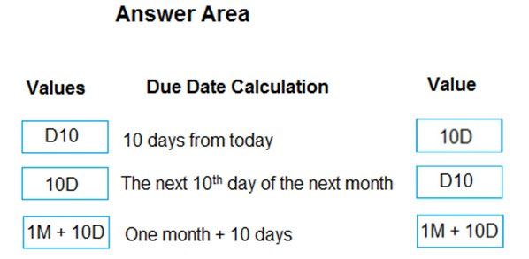 Correct Answer Image