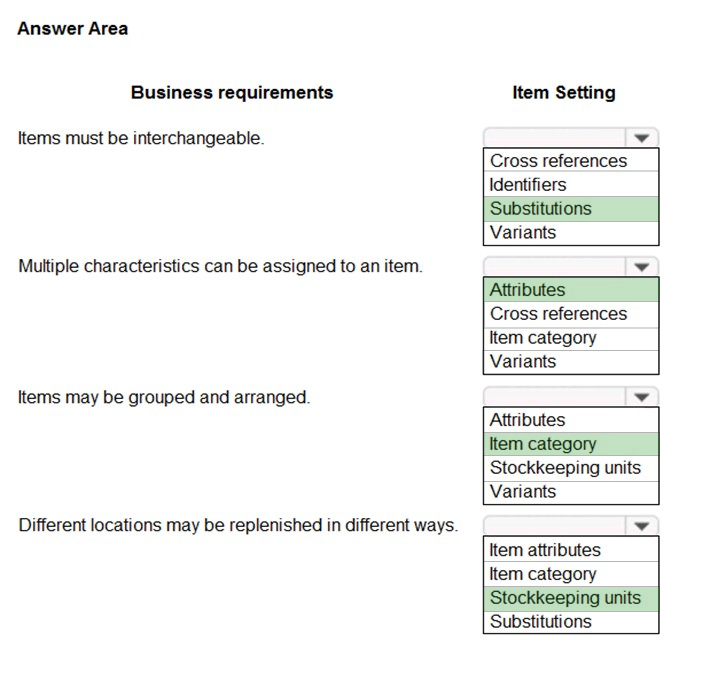 Correct Answer Image