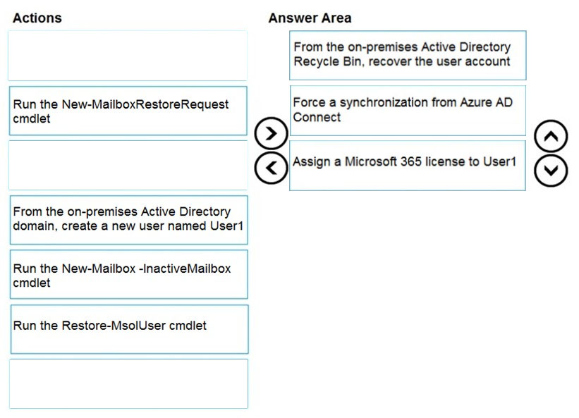 Correct Answer Image