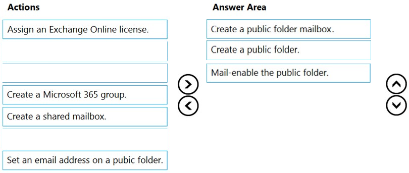 Correct Answer Image