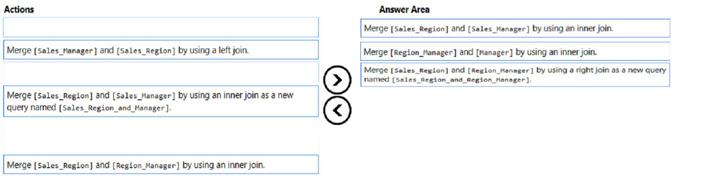 Correct Answer Image