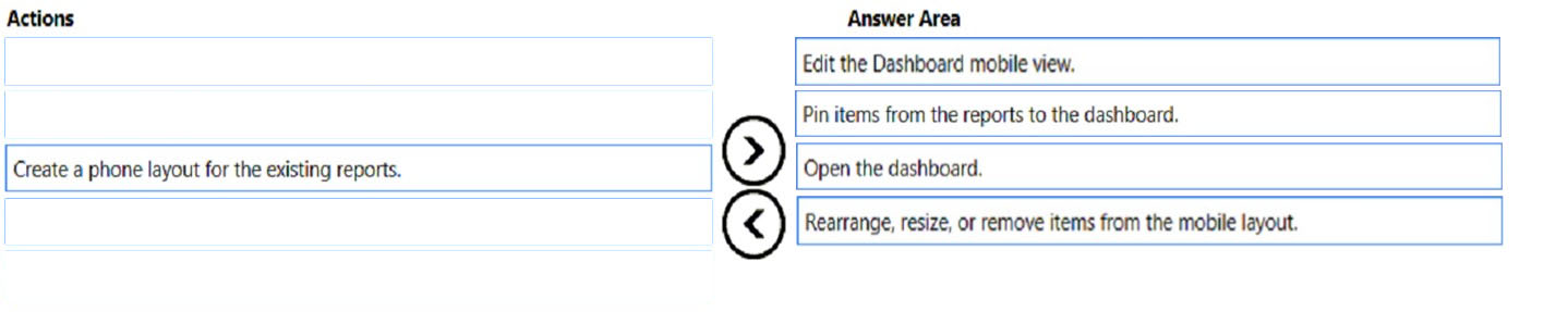 Correct Answer Image