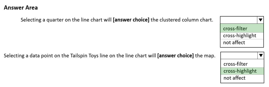 Correct Answer Image