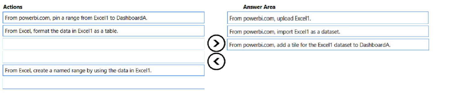 Correct Answer Image
