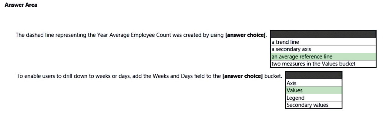 Correct Answer Image